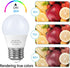 6W A15 Led Blulb 60 Watt Incandescent Equivalent, 550 LM Appliance Light Bulb, E26 Base Ceiling Fan Light Bulbs, 2700K Refrigerator Bedroom Kitche...