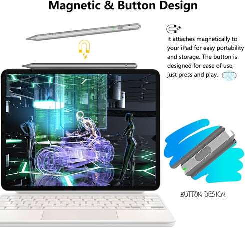 USB C iPencil 1st Generation, Stylus Pen for iPad with 10X USB-C Charge, Tilt Sensing & Palm Rejection, Pencil for iPad 6~10th, iPad Air 3~5th, iP...