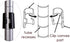 16 Pack Wire Shelf Shelving Clips for 1-1/2" Post, 8 Pair Plastic Shelf Clips Split Shelving Sleeves for Wire Shelf Brackets, Wire Shelving Replac...
