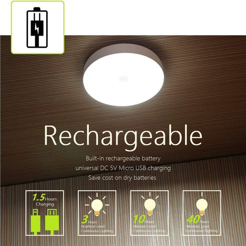 Mini Touch Light, Rechargeable Battery Operated Closet Lights Wardrobe Lights, Magnetic Stick-on Anywhere LED Night Light, Wireless Under Cabinet ...