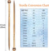 Mdoker Bamboo Knitting Needle Straight Single Pointed Sweater Knitting Needles 10-inch Length for Handmade DIY Knitting Projects,Size US 8(5mm)......
