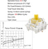 Gateron G Pro 3.0 Yellow Keyboard Switches,Linear 3-pins RGB Pre-lubed for Gaming Mechanical Keyboard (Yellow,72PCS)...
