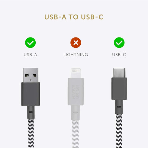 Native Union Belt Cable USB-C to USB-A - 4ft Ultra-Strong Charging Cable with Leather Strap Compatible with iPhone 15, Samsung Galaxy Z Fold 5, Fl...