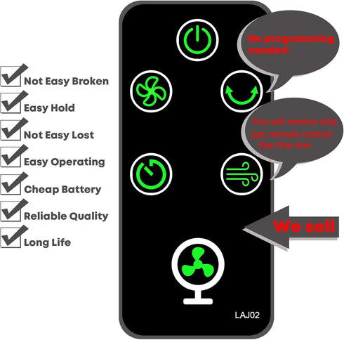 Replacement Remote Control for OmniBreeze 3333004 Tower Fan DC2018 with Wall Mounting Bracket...