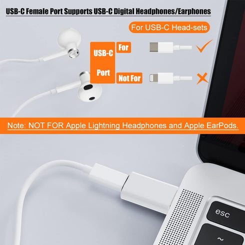 USB to USB C Adapter,USB-C Female to USB Male Adapter Compatible with Apple MagSafe Watch 7/8/9/SE/Ultra,Car,iPhone 15 14 13 12 Mini Pro Max,iPad,...