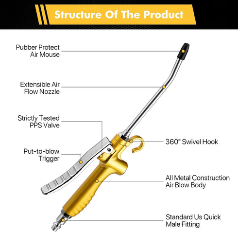 High Volume Industrial Air Blow Gun with Rubber Guard Air Flow Nozzle, Professional Gold Paint Metal Air Blower Gun, Pneumatic Dust Cleaning Tool ...
