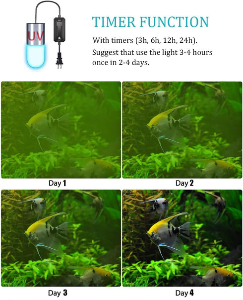 Aquarium Blue Light, 3W Submersible Aquarium Light, Fish Tank Light with Timer, Submersible Waterproof Lamp for Filter Tank Sump Swim Pool...