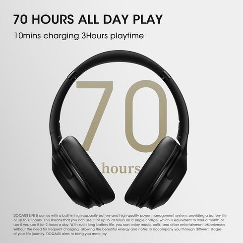DOQAUS Bluetooth Headphones Over Ear Wireless Headphones, 70H Playtime and 3EQ Modes Wireless Headphones with Mic, HiFi Stereo Sound, Deep Bass, M...