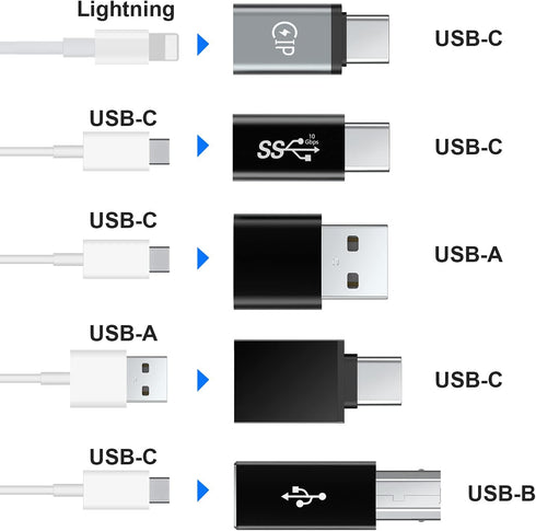 USB A to USB C,Type C Female to USB Male,Type C Male to Type C Female,Type C to USB B iPhone Female to Type c Compatible Samsung Galaxy,Laptop(5pa...