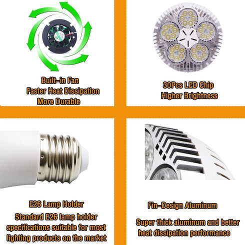 45W PAR38 30pcs LEDs Warm White Spotlight Bulb E27 Project Tracking Light 24 Degree Beam (45W, Warm White)...