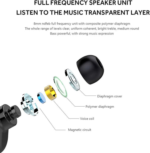 Bluetooth Wireless Earbud Mini Wireless Earbud Bluetooth V5.0 in Ear Headphone with 4-5 Hours Playtime Headset with Mic for iPhone iPad Samsung Ga...