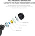 Bluetooth Wireless Earbud Mini Wireless Earbud Bluetooth V5.0 in Ear Headphone with 4-5 Hours Playtime Headset with Mic for iPhone iPad Samsung Ga...
