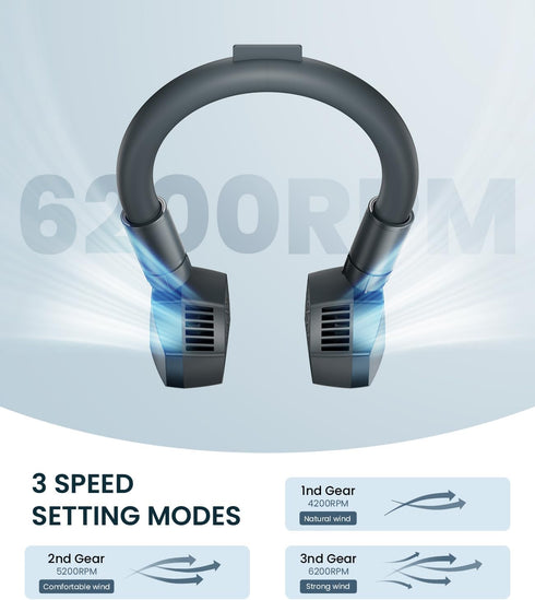 Portable Neck Fan, Bladeless Personal Fan, 360°Cooling Wearable Fan, Fast Cooling, USB Rechargeable Battery Operated, 3 Speeds Ultra Quiet, Birthd...