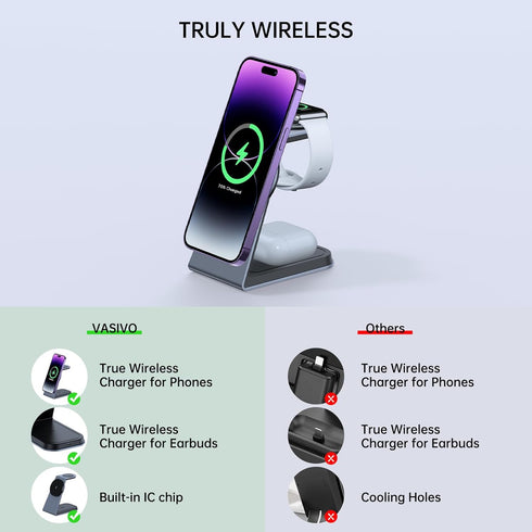 Magnetic Wireless Charger for iPhone, iWatch Charger Compatible with S2-S9,3 in 1 Wireless Charging Station Compatible with iPhone15/14/13/12 and ...
