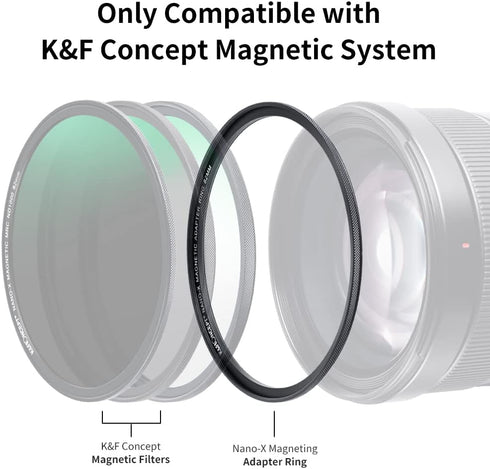K&F Concept 67mm Empty Magnetic Base Filter Ring (Works ONLY on K&F Concept Magnetic Quick Swap System)...