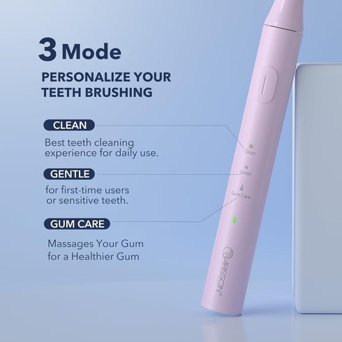 ARISSON Sonic Electric Toothbrush for Adults and Kids, 40,000 VPM Power Toothbrush, 1.5H Fast Charge Ultrasonic Electric Toothbrushes with 2 Minut...