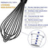 Dishwasher Safe Silicone Whisk, Sealed Waterproof Design Set of 3, Professional Kitchen Whisks for Cooking Non-Scratch, Silicone & Stainless Steel...