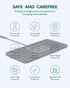 Wireless Charging Pad +QC 3.0 Car Charger Adapter Kit Qi Charge Mat Fast 15W 7.5W for iPhone 15 14 13 11 Pro Max 8 Plus X XR Xs Moto Google LG G8 ...