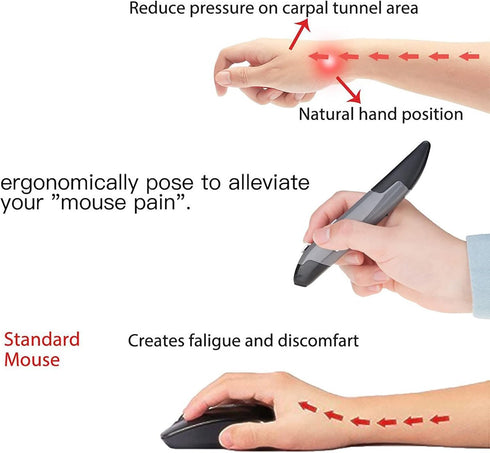 lychee Wireless Optical Pocket Pen Mouse, 2.4GHZ USB Wireless Optical Pen Mouse 800/1200/1600 DPI Adjustable Handwriting Mini Air Mouse Mice for P...