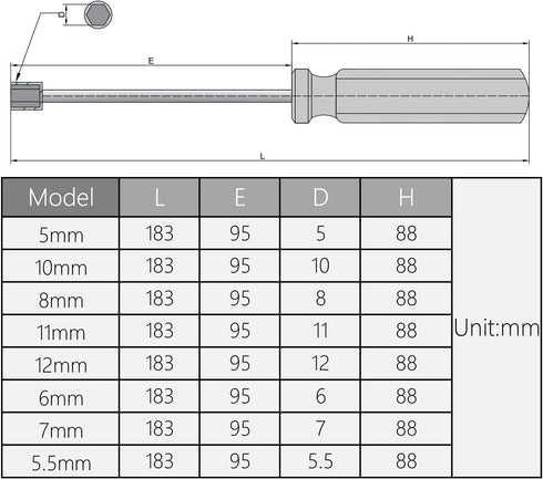 Utoolmart Hexagon Nut Nonslip Handle Hex Socket Wrench Screwdriver Hand Tool (10mm)...