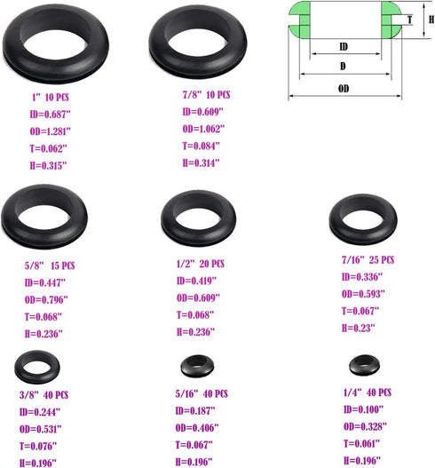 200Pcs Rubber Grommet Assortment Kit, 8 Sizes Rubber Grommets for Wiring Automotive,Plumbing, Hardware Repair Firewall Hole Plug Electrical Wire G...