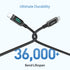 SOOPII 100W 1ft USB C to USB C Cable Fast Charge, Nylon Braided Cable with LED Display for lPhone 15/15 Pro/15 Plus/15 Pro Max,lPad Air,MacBook Pr...