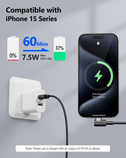 SUNGUY USB C Cable Right Angle 3FT, 2-Pack 90 Degree 3A USB 2.0 Fast Charging & Data Sync Cable Compatible with Samsung Galaxy S21 S20 S10 Plus, N...