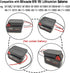 Battery Adapter for DEWALT 18V/ 20V MAX & Milwaukee M18 18V Lithium Battery Power Mount Connector Dock Holder, Power Wheels Adapter DIY Drill Tool...