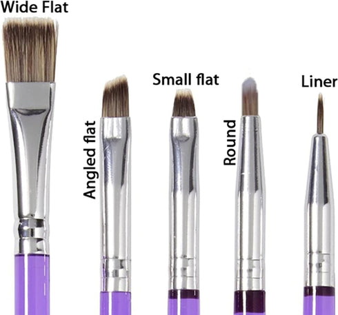 WAFJAMF 8 Pcs Cake Decoration Brushes Tools Set, Cookie Decorating Supplies Kit, Food Paint Brush with Double Head Fondant Gum Paste Tool for DIY ...