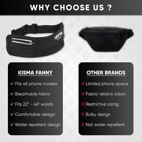 Kisma Running Fanny Pack and Sport Waist Belt for Runners, Hikers, and Travelers, Lightweight Moisture-Wicking Neoprene, Long Adjustable Strap to ...