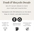 Trash and Recycle Stickers Set of 2 | Indoor Outdoor UV Stable & Weatherproof | Kitchen Pantry Office Organization | Garbage Bin and Waste Basket ...