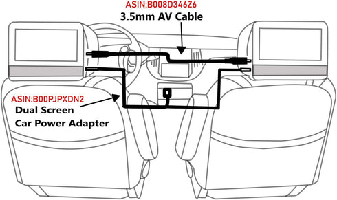 EDO Tech Car Charger Adapter Power Cord & Audio Video Av Cable for Sylvania Dual Screen Portable DVD Player Sdvd7750 Sdvd8737 Sdvd8738 Sdvd8747 Sd...