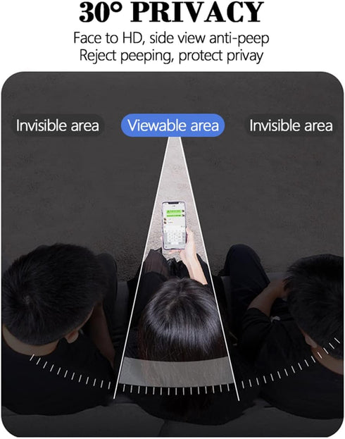 2Pack Privacy Film Hydrogel Screen Protector Compatible with iPhone 15 Pro Max,?Case Friendly??High Sensitivity? Anti-Spy Soft TPU Protective Film...