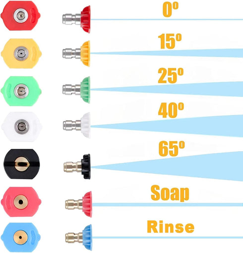 Pressure Washer Pivoting Coupler Kit - 240 Degree Rotation, Includes Gutter Cleaner Attachment, 7 Spray Nozzle Tips with Holder,1/4" Quick Connect...