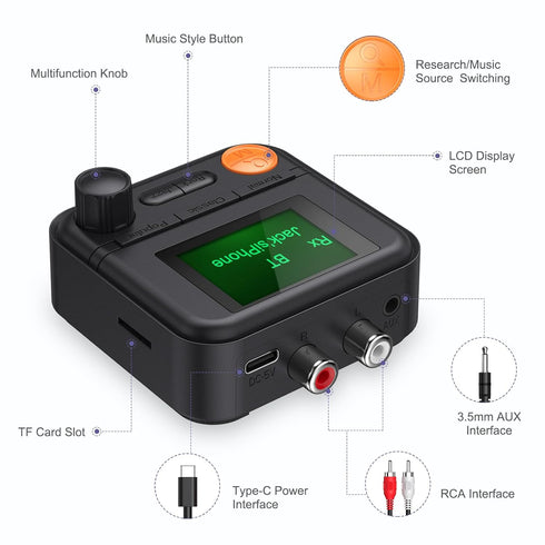 Bluetooth 5.2 Transmitter Receiver, 2 in 1 Bluetooth Audio Adapter with 1.44 Inch Large LCD Display, Bluetooth AUX Adapter with RCA/3.5mm AUX Port...