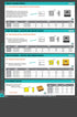 HHIP 6001-5643 SNMG-643-DM Square (0 RAKE) Insert...