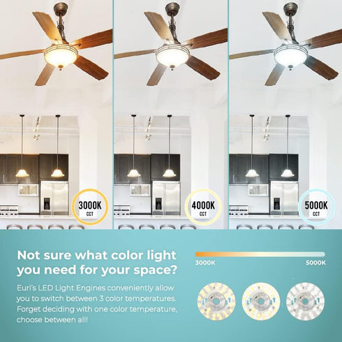 Euri Lighting EMP-2000cec-20, Dimmable LED Light Engine, 6.69" Diameter, 20W (120W Equal), 1800lm, 3000K, 4000K, 5000K, 90+ CRI, Energy Star, CEC ...
