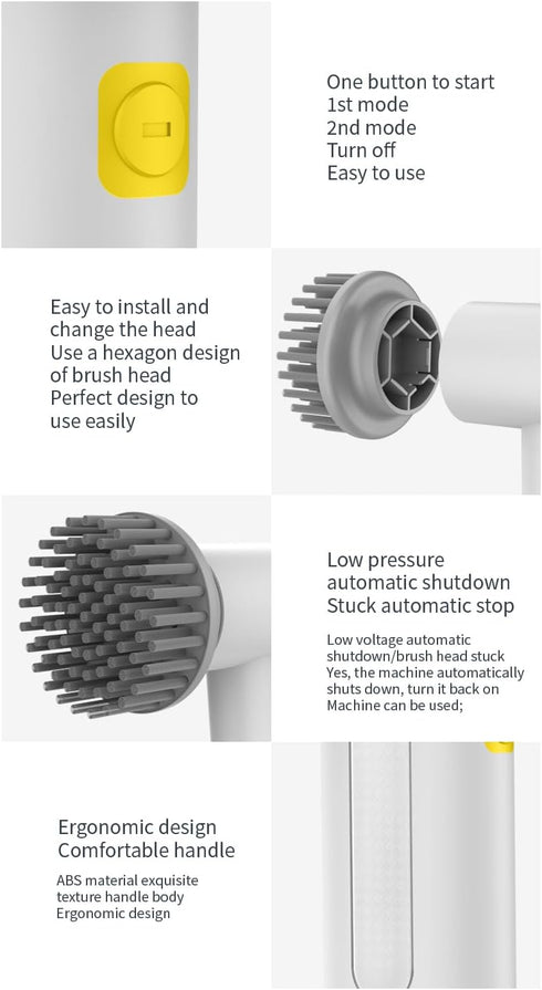 Electric Spin Scrubber with Dual Speed,3000mAh,IPX6 Waterproof,Cordless Power Cleaning Brush with 3 Heads,Perfect for Cleaning Bathroom,Tile,Cars,...