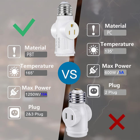 Light Socket to Plug Adapter,2/3 Prong Convert Light Socket Outlet,Light Socket Adapter Splitter Converter for Garage Porch,Light Bulb Plug Adapte...