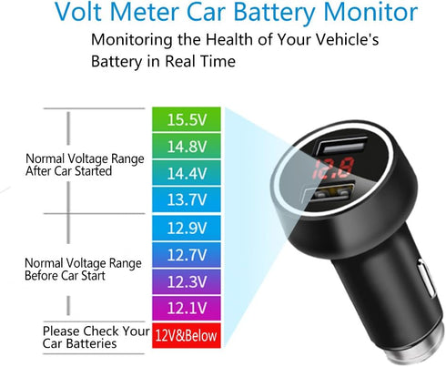 24W/4.8A Dual USB Car Charger, 12V to USB Outlet with Cigarette Lighter Voltage Meter LED/LCD Display Battery Low Voltage Warning (Black)......