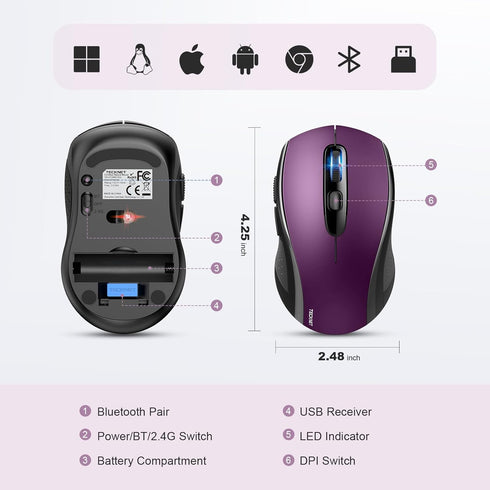 TECKNET Bluetooth Wireless Mouse, 2-in 1 Bluetooth 5.0 & 3.0 Mouse 2.4G Wireless Portable Optical Mouse with USB Nano Receiver, Ergonomic Mouse fo...