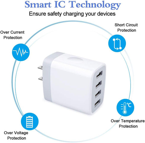 iPhone 16 Charger Box Fast Charging 4.8A Multi Port USB Charger Wall Plug Power Adapter Charging Block Cube Brick for iPhone 16e/16/15/14/SE/13/12...