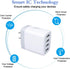 iPhone 16 Charger Box Fast Charging 4.8A Multi Port USB Charger Wall Plug Power Adapter Charging Block Cube Brick for iPhone 16e/16/15/14/SE/13/12...