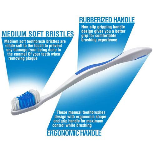 FactorDuty 100 Pack Toothbrush Standard Classic Medium Soft Toothbrush Bulk Individually Wrapped...