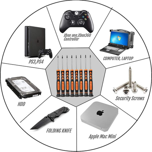 TEKPREM 8 in 1 Security Torx Screwdrivers with T3 T4 T5 T6 T7 T8 T9 T10 Torx Bit,Complete Torx Repair Kit for Mac Mini,iMac,Xbox Controller,PS3,PS...