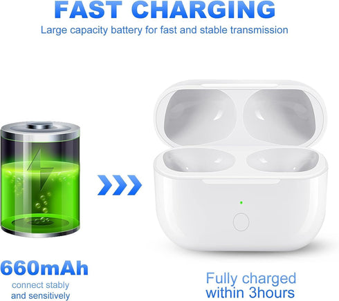 Upgraded Wireless Charging Case Compatible with AirPods Pro 1st & 2nd Generation, for AirPods Pro Charging Case Replacement Only,Air Pod Pro Charg...