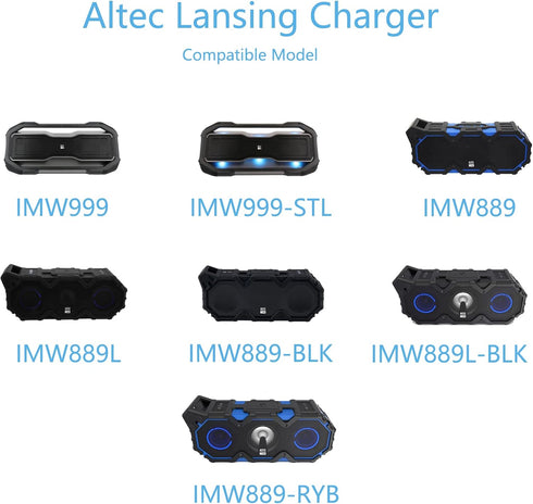 18V AC Adapter Charger for Altec Lansing IMW999 IMW999STL IMW889 IMW889L IMW889-BLKC ROCKBOX XL Wireless Bluetooth Speaker MID 2390819 2390520 JT0...
