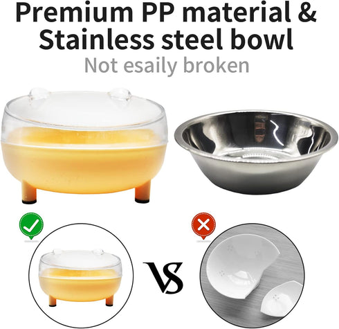 2Pcs Stainless Steel Dog Bowl 15° Slanted Elevated Bulldog Feeder Non-Slip Detachable Stainless Steel Cat Food Dish for Protecting Spine (Yellow)...