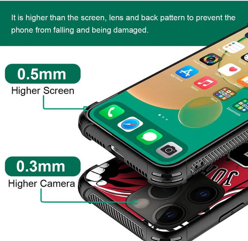 Case Compatible with iPhone 14 Pro Case,Basketball Player 36 Pattern case for iPhone 14 Pro Case for Boys Man,Anti-Scratch Shockproof Cover case f...