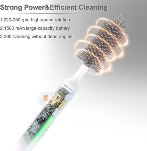 Electric Baby Bottle Brush Set, Multi-Purpose Cleaner Brushes,360°high-Speed Rotation Cleaning,1500mAh,Waterproof IPX65,Perfect Baby Bottle Brushe...
